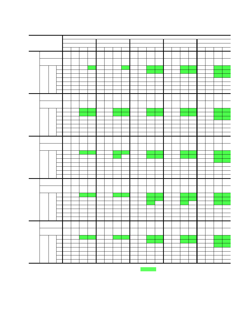 All sensible capacity | York AFFINITY 292443-XTG-B-0807 User Manual | Page 9 / 24