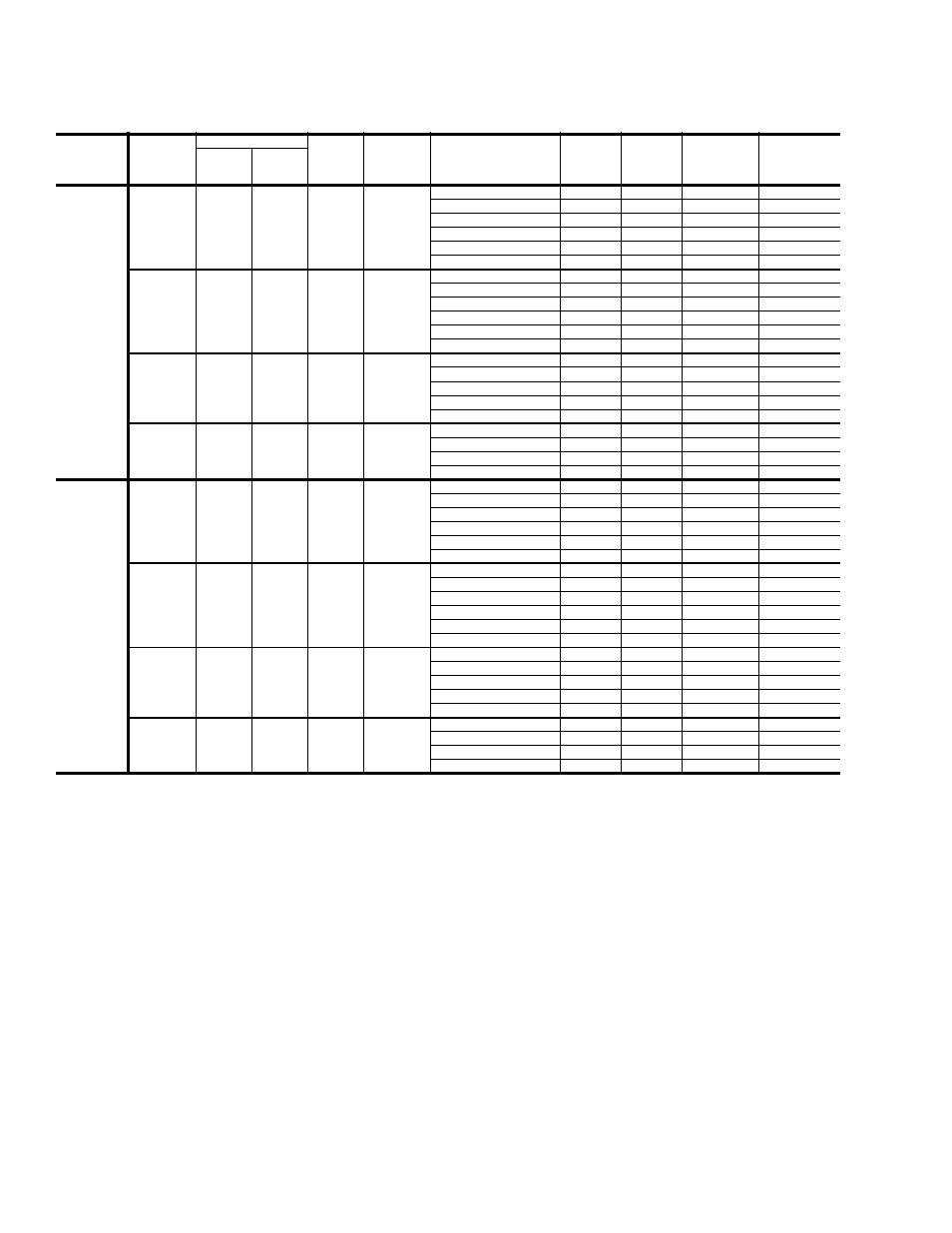 16 electrical data - d(ce, cg)036-072, Direct drive | York 60 User Manual | Page 18 / 44