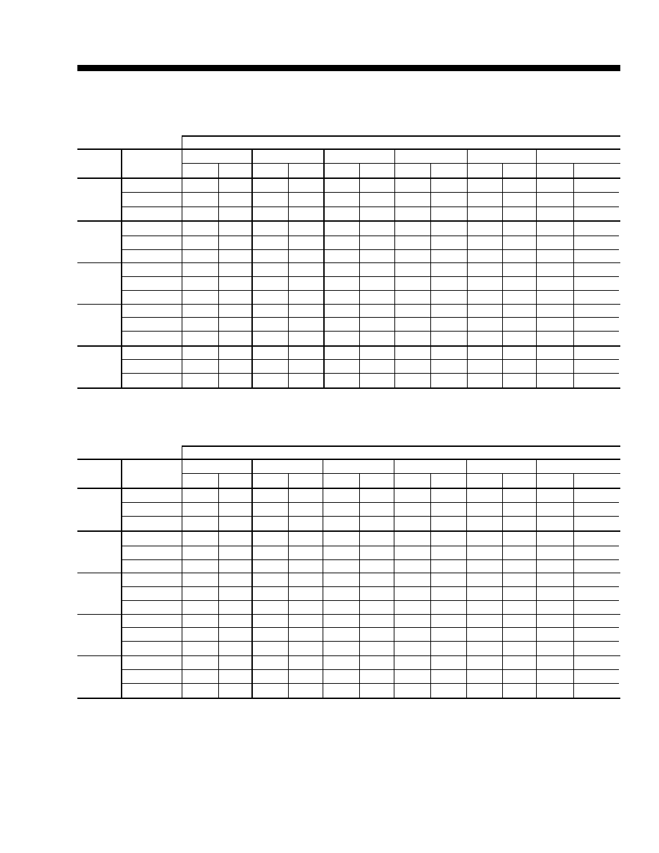 105° air on condenser coil, 115° air on condenser coil | York ECO R-407C User Manual | Page 13 / 44