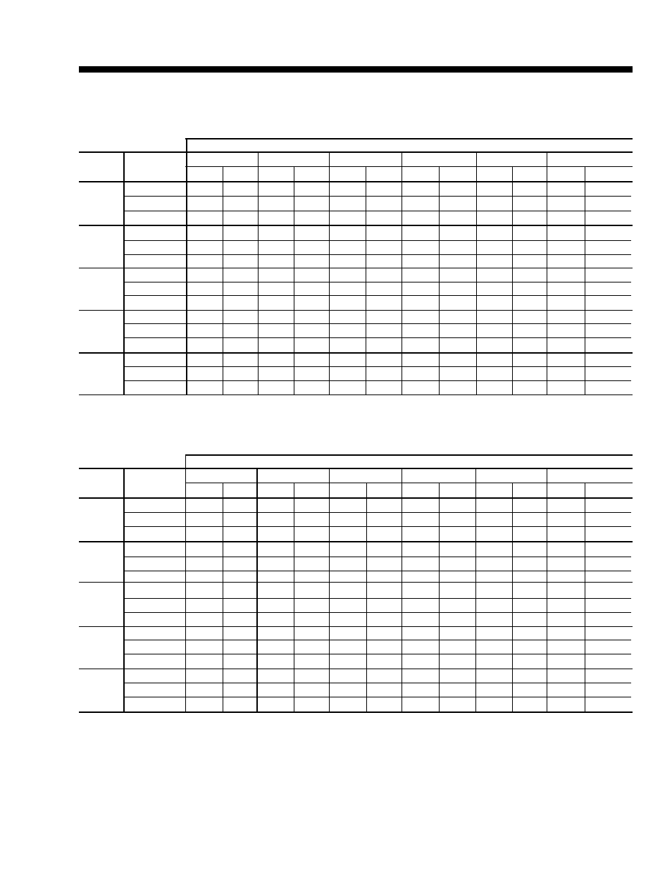105° air on condenser coil, 115° air on condenser coil | York ECO R-407C User Manual | Page 15 / 44