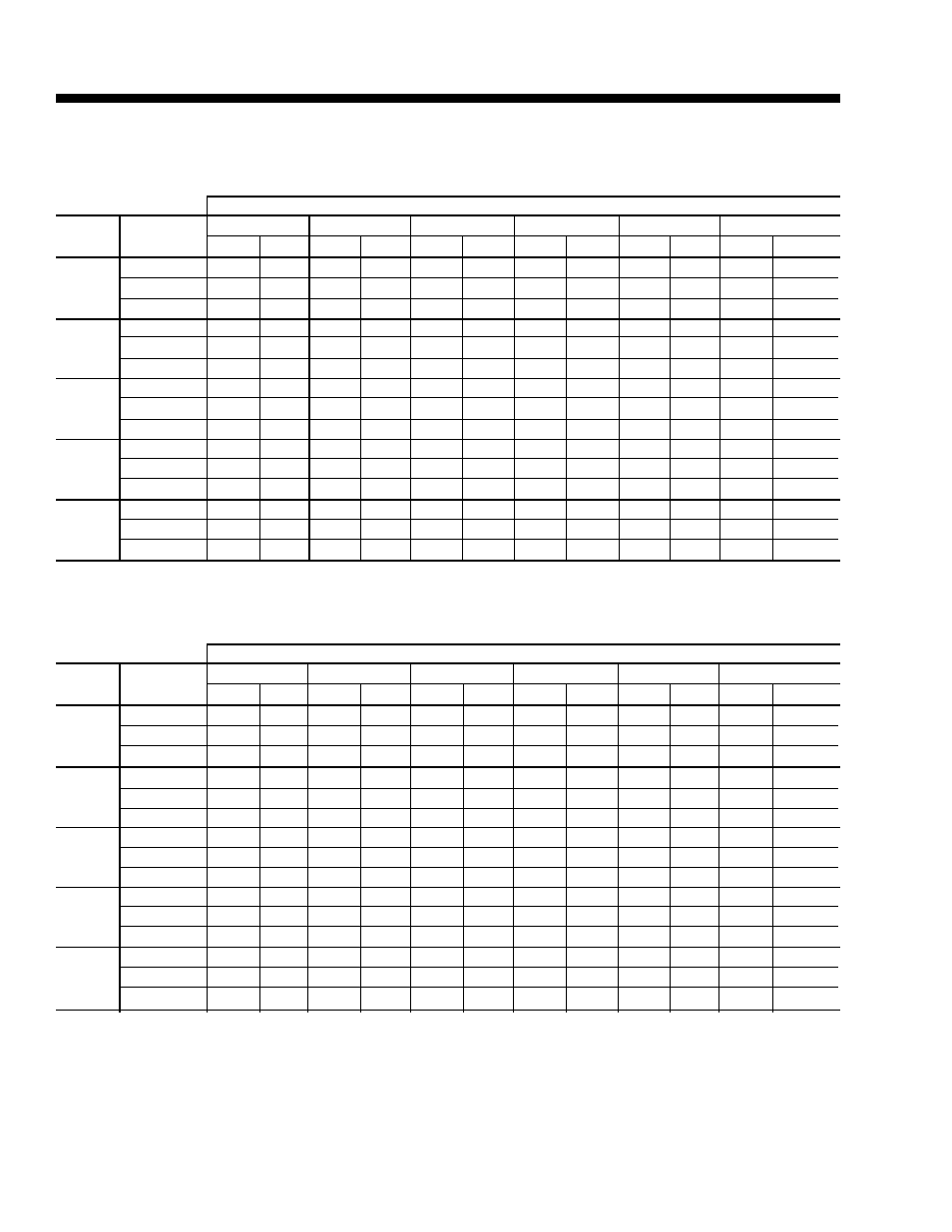Table 4 – cooling performance data – 60 ton model, Cooling performance data, 60 ton model | 85° air on condenser coil, 95° air on condenser coil | York ECO R-407C User Manual | Page 16 / 44