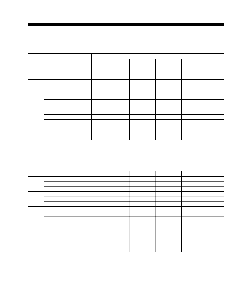 105° air on condenser coil, 115° air on condenser coil | York ECO R-407C User Manual | Page 19 / 44