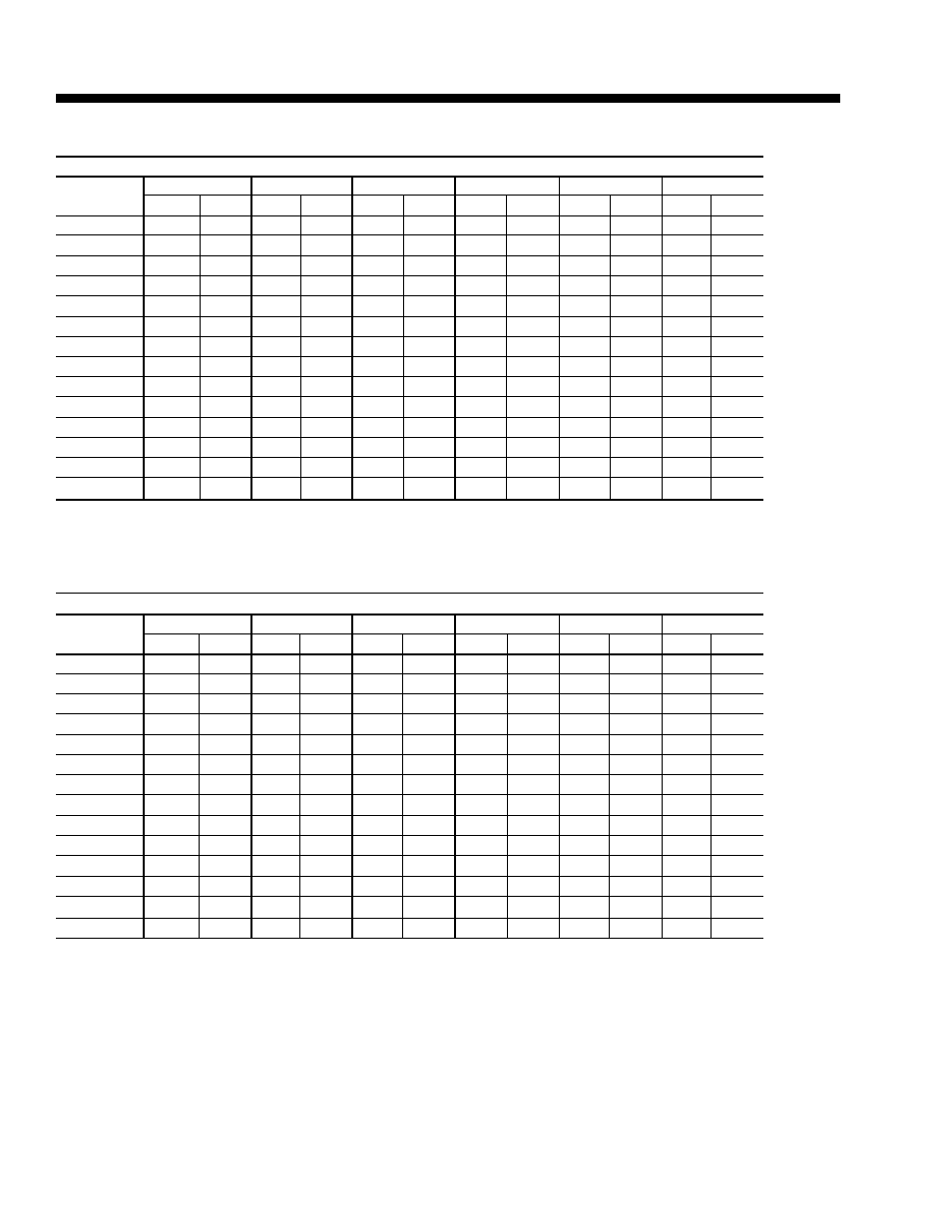 Fan performance, Table 6 – 50 through 65 ton supply fan data | York ECO R-407C User Manual | Page 20 / 44