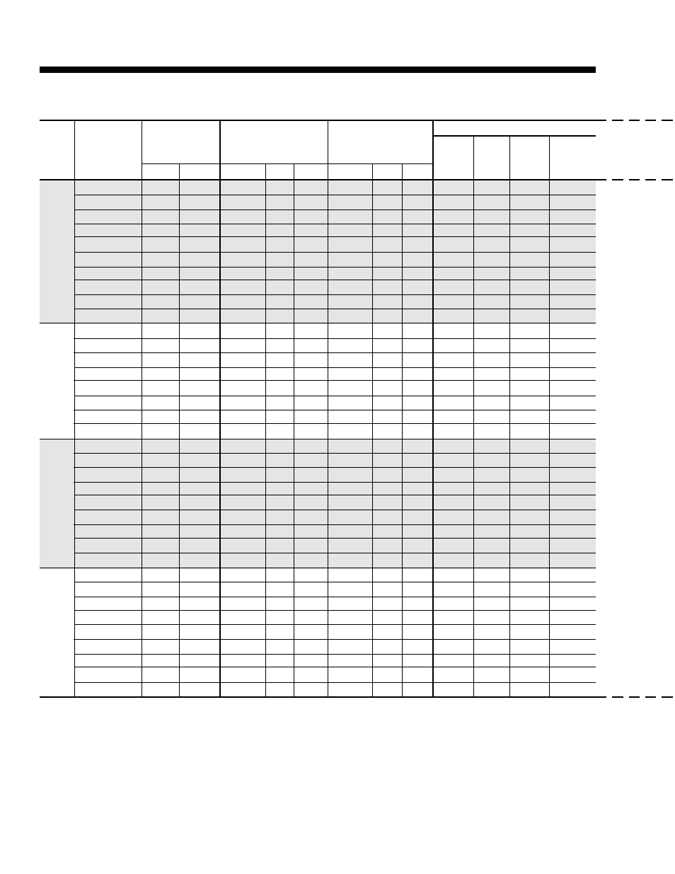 Fan performance, Continued) | York ECO R-407C User Manual | Page 22 / 44