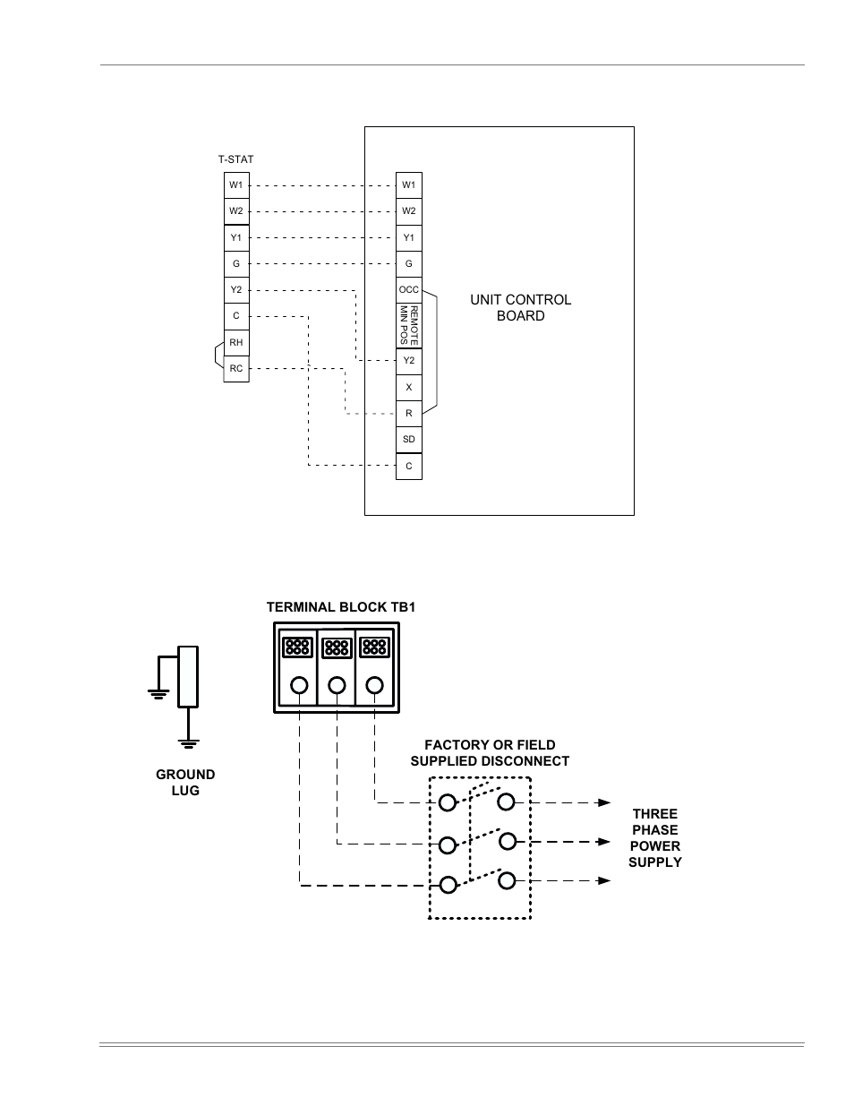 Figure 17 - field wiring 24 volt thermostat | York DJ150 User Manual | Page 19 / 52