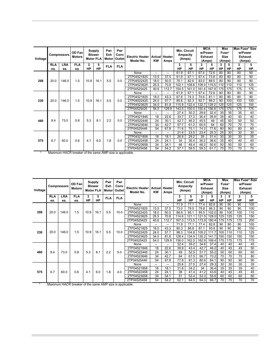 York DJ150 User Manual | Page 21 / 52