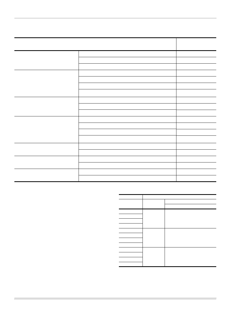 York DJ150 User Manual | Page 22 / 52
