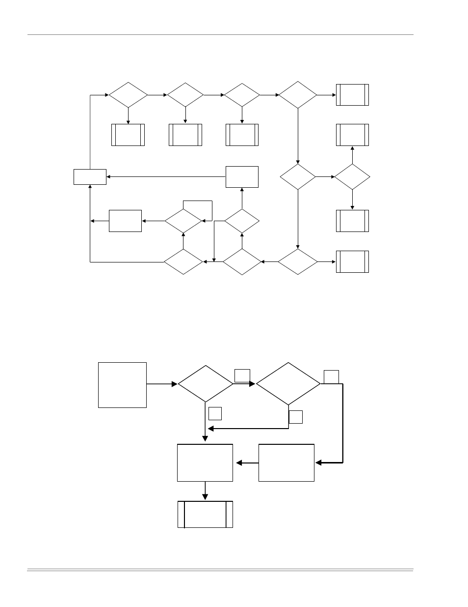 Figure 28 - basic troubleshooting flowchart, Figure 29 - power on flow chart power to unit, Montior | York DJ150 User Manual | Page 44 / 52