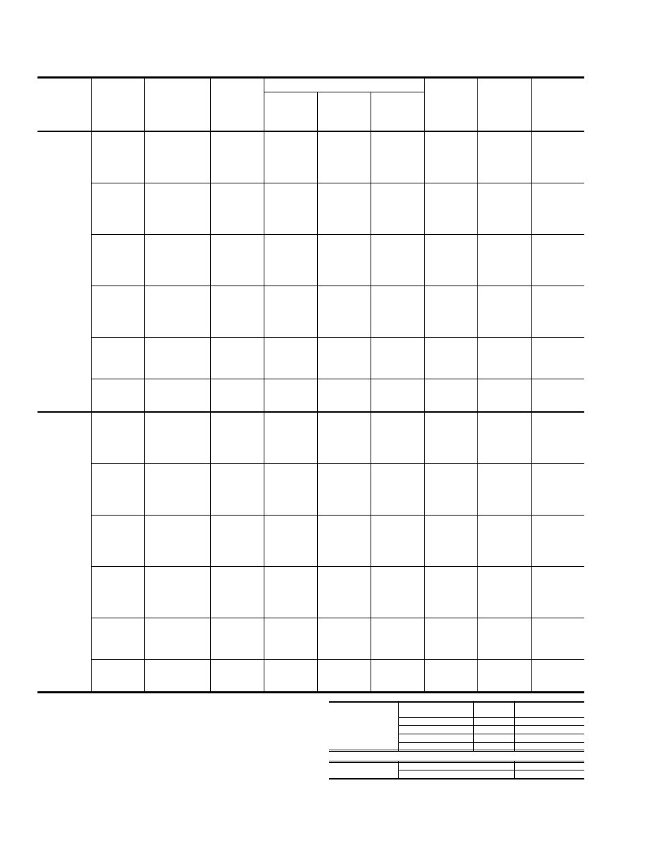 Electrical data | York Sunline 2000 User Manual | Page 12 / 24