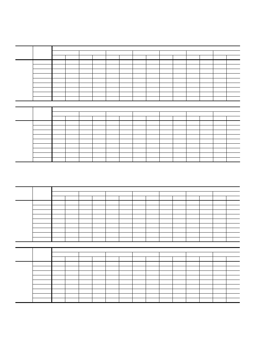 Supply air blower performance | York Sunline 2000 User Manual | Page 8 / 24