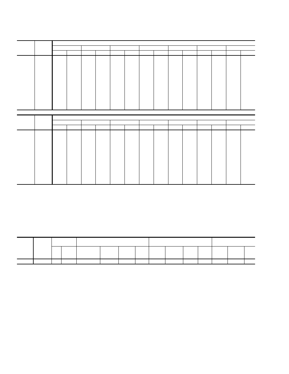 Belt drive blower motor and drive data . 10 | York DF 072 User Manual | Page 10 / 24