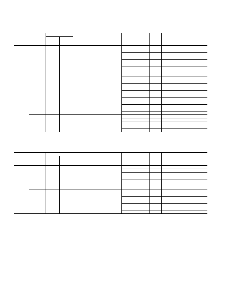 11 electrical data - df072 belt drive, W/o powered conv. outlet, 12 electrical data - df072 direct drive | York DF 072 User Manual | Page 12 / 24