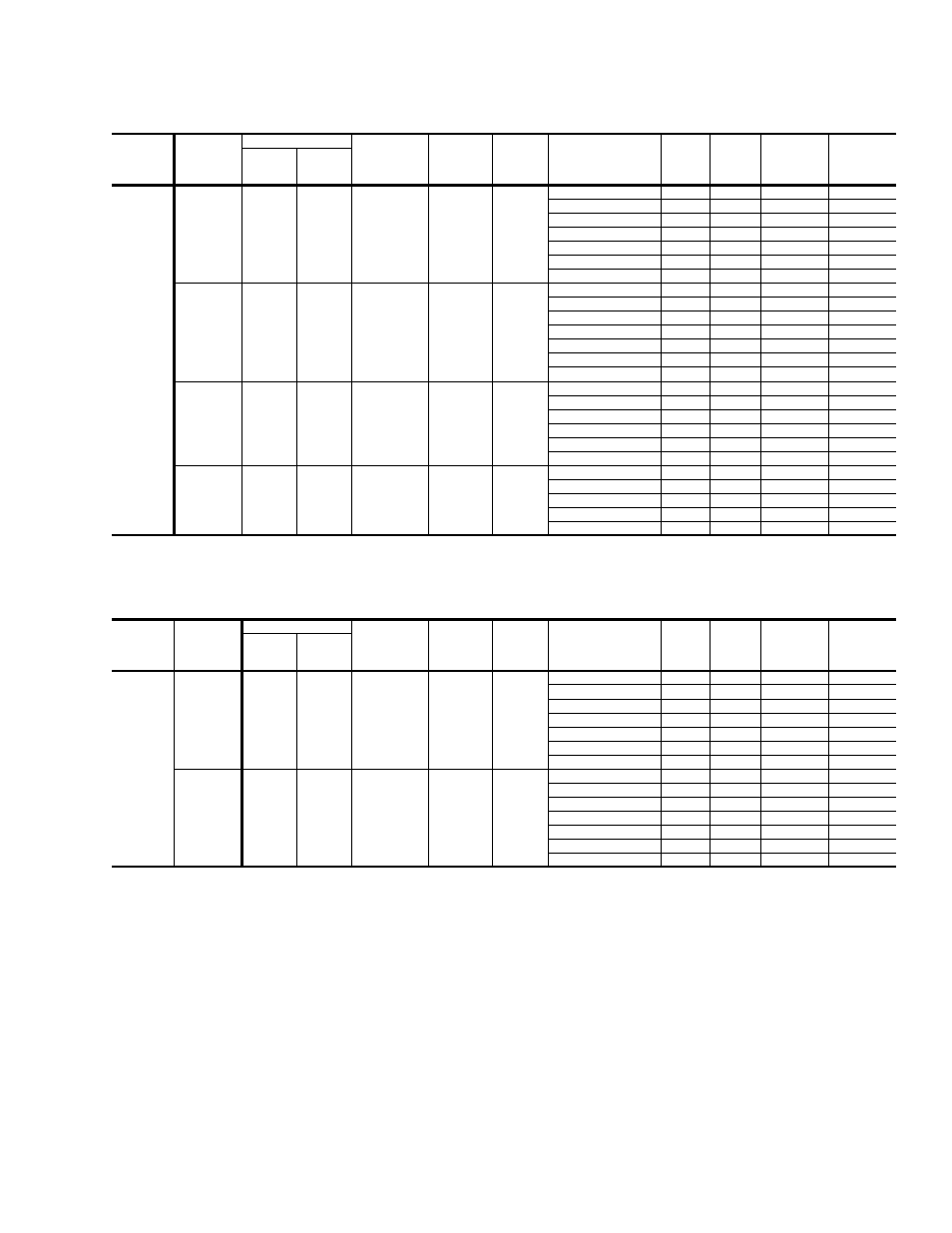 13 electrical data - df072 belt drive, W/powered conv. outlet, 14 electrical data - df072 direct drive | York DF 072 User Manual | Page 13 / 24