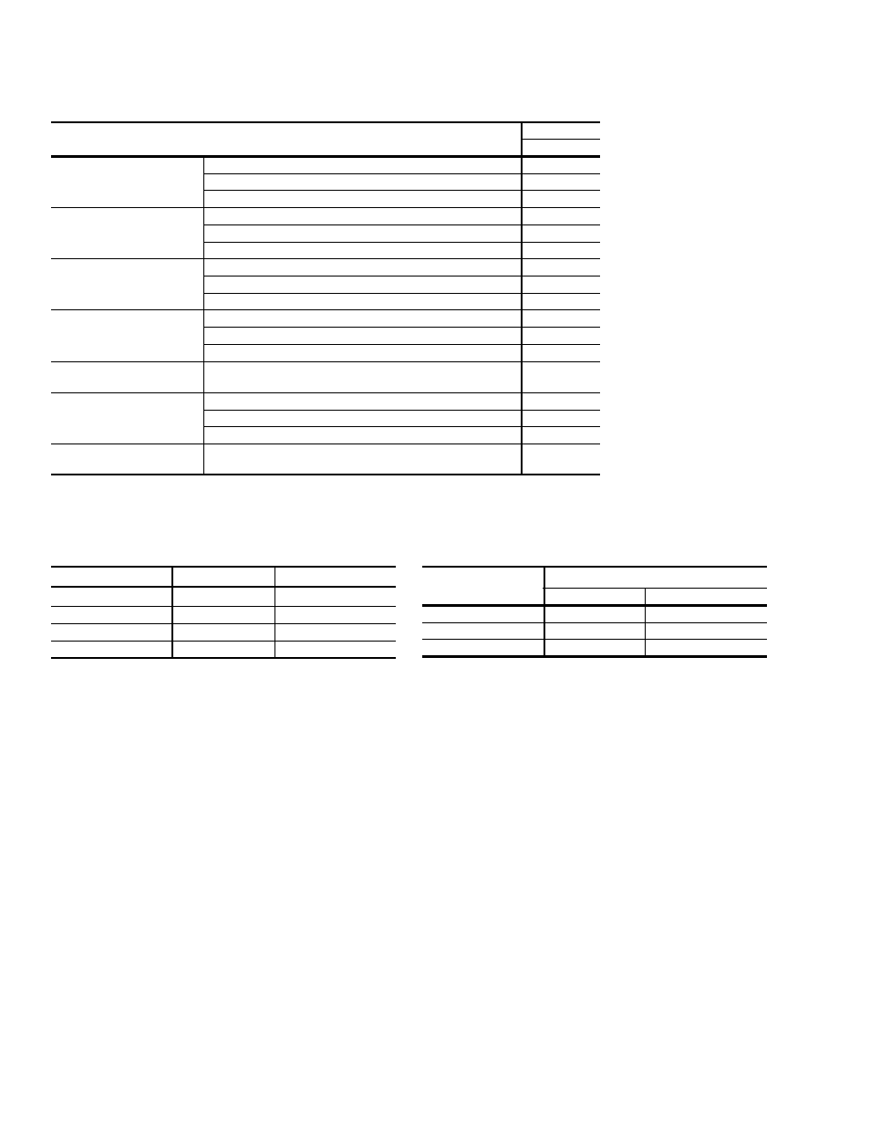 15 df physical data, 16 electric heat correction factors, 17 voltage limitations | York DF 072 User Manual | Page 14 / 24