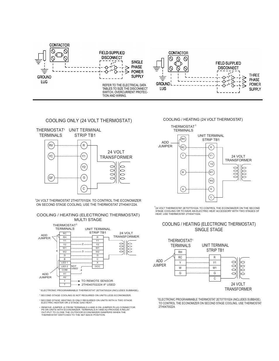 Typical field power & control wiring, Cooling only (24 volt thermostat), Figure 2 - typical field power & control wiring | Thermostat, Typical power wiring typical control wiring | York DF 072 User Manual | Page 15 / 24