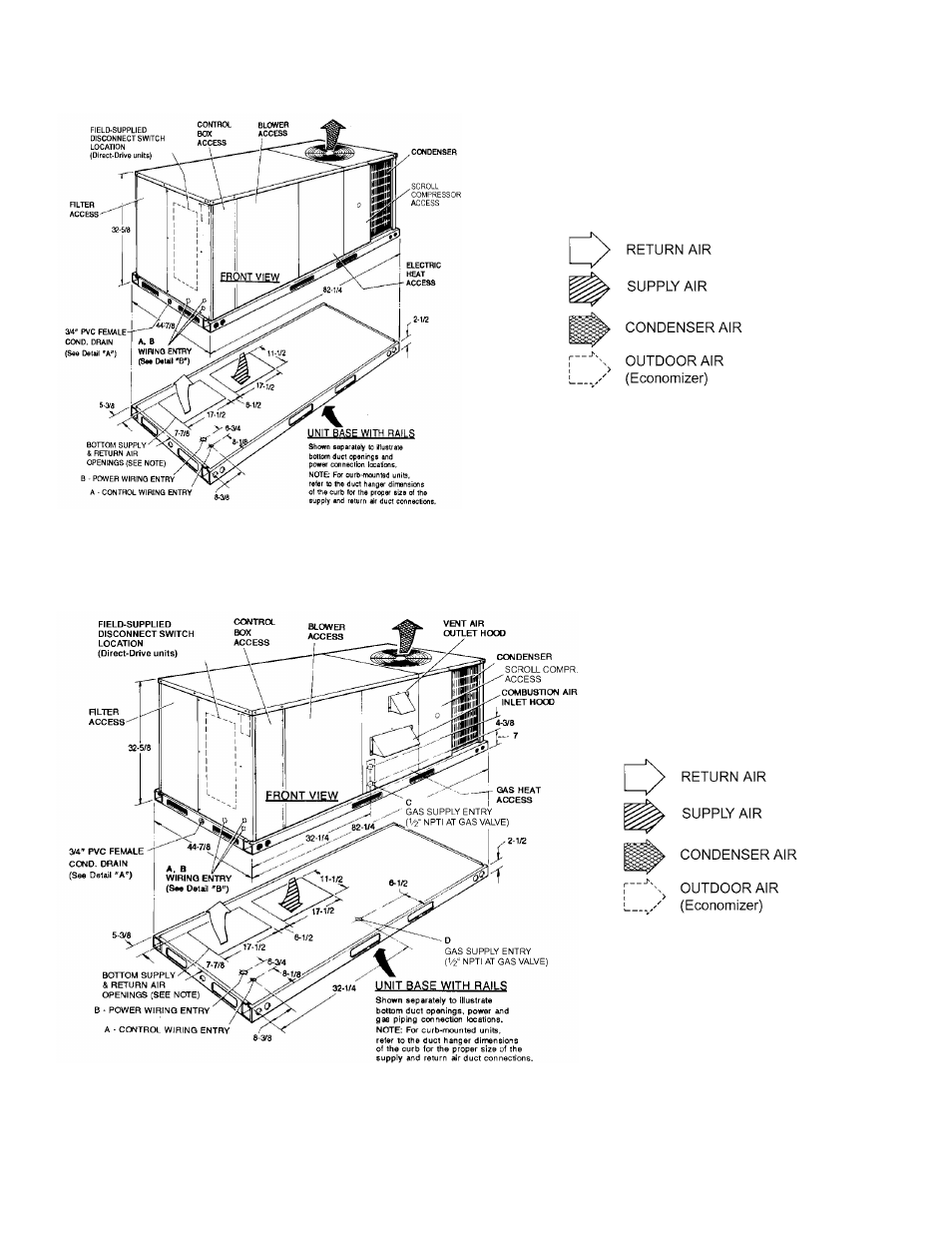 Unit dimensions (6 ton cooling, Only/electric heat) front view, Unit dimensions (6 ton cooling/gas heat) | Front view | York DF 072 User Manual | Page 16 / 24