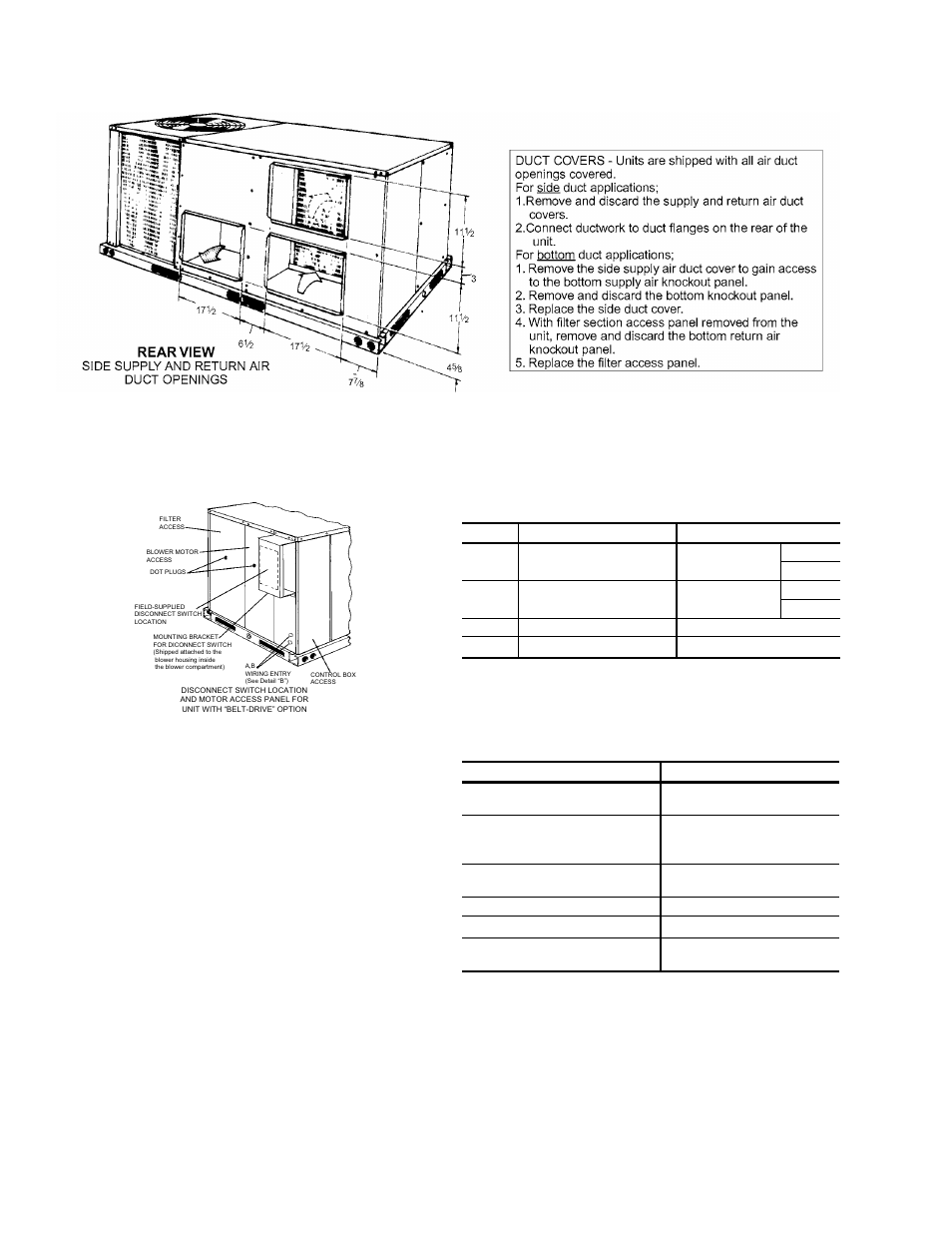 Unit dimensions (rear view), Disconnect/blower access location, 18 utilities entry | 19 minimum clearances | York DF 072 User Manual | Page 18 / 24