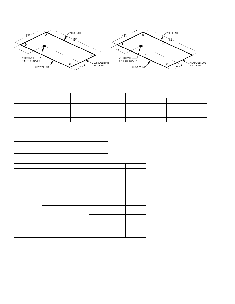 Four and six point loading, 20 df 4 and 6 point loads weight, Distribution | 21 center of gravity, Df operating weights (lbs.), Figure 10 - four and six point loading | York DF 072 User Manual | Page 20 / 24