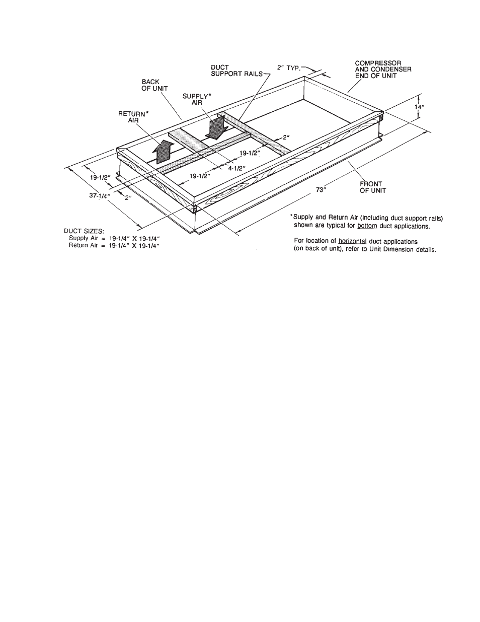 Guide specifications, Unit cabinet, Roof curb dimensions | General, Description | York DF 072 User Manual | Page 21 / 24