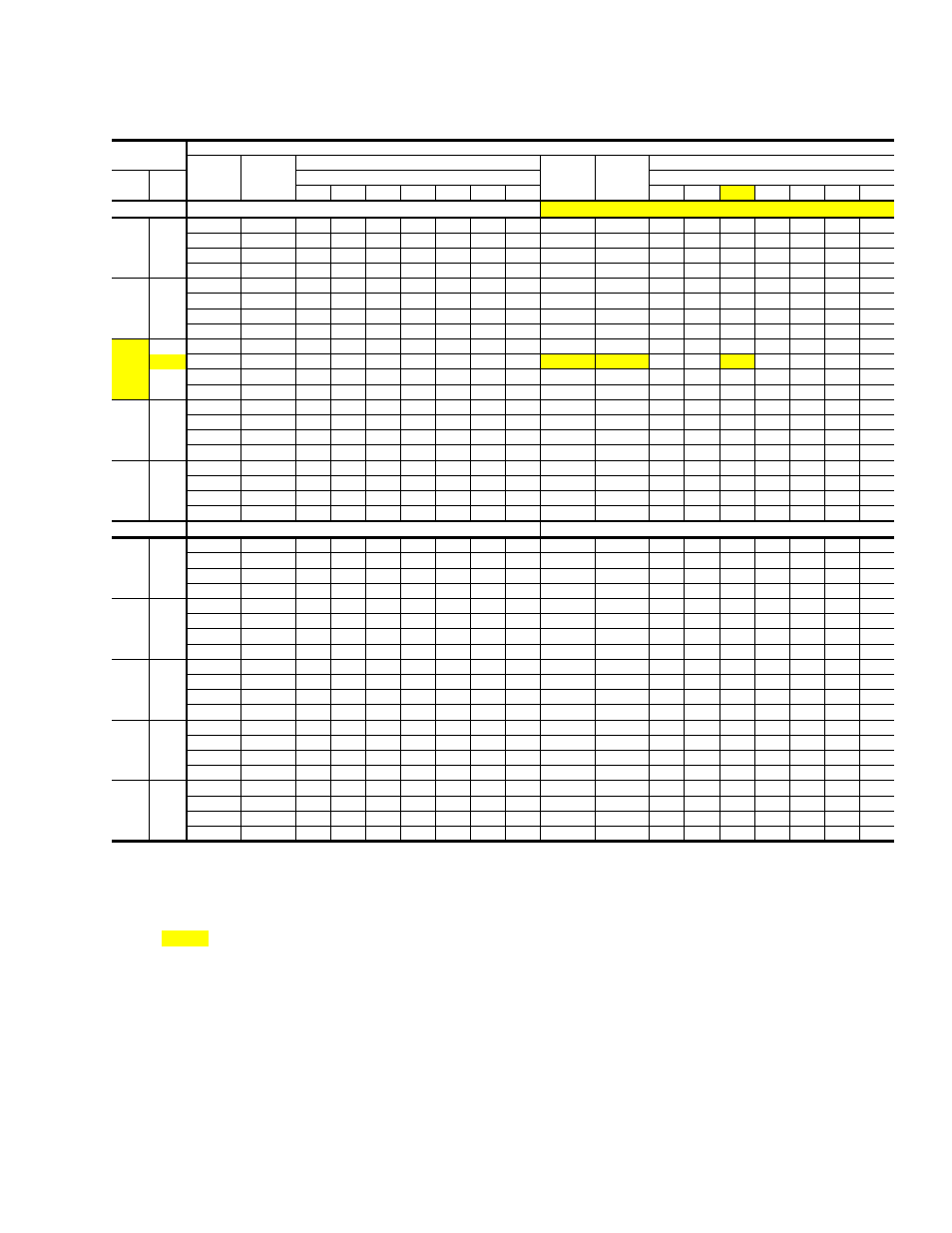 Df072 cooling capacities (6 ton) | York DF 072 User Manual | Page 9 / 24