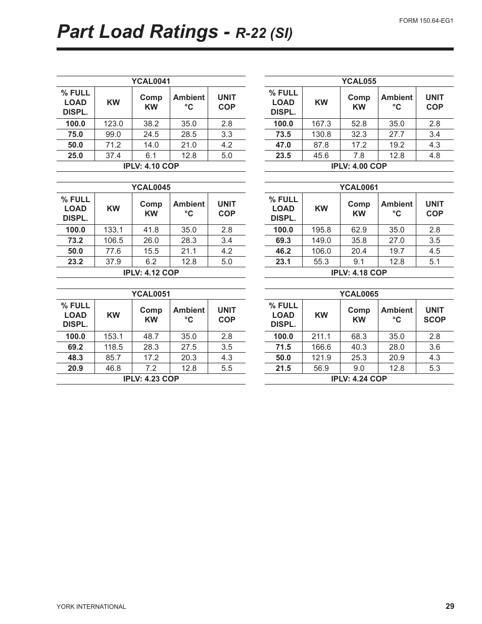 Part load ratings - r-22 (si), Part load ratings, R-22 (si) | York YCAL0041 User Manual | Page 29 / 80