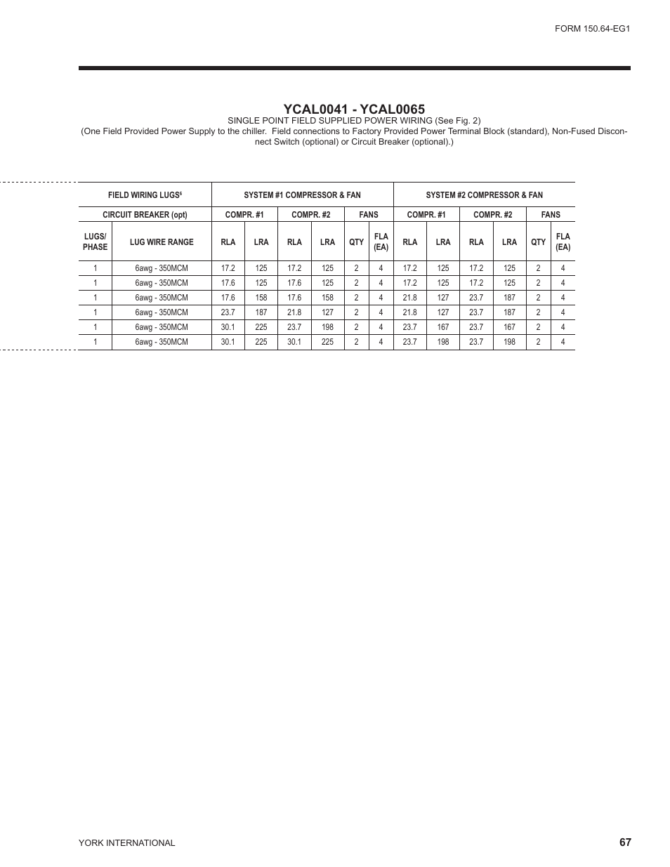 York YCAL0041 User Manual | Page 67 / 80