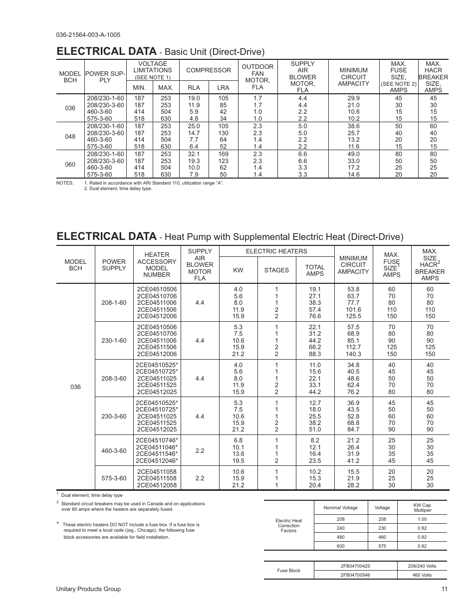 Electrical data, Basic unit (direct-drive) | York 2000 User Manual | Page 11 / 24