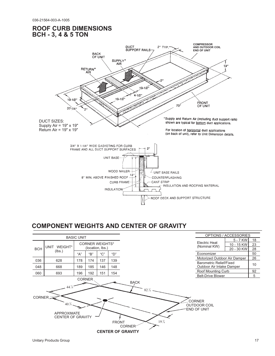Roof curb dimensions bch - 3, 4 & 5 ton, Component weights and center of gravity | York 2000 User Manual | Page 17 / 24