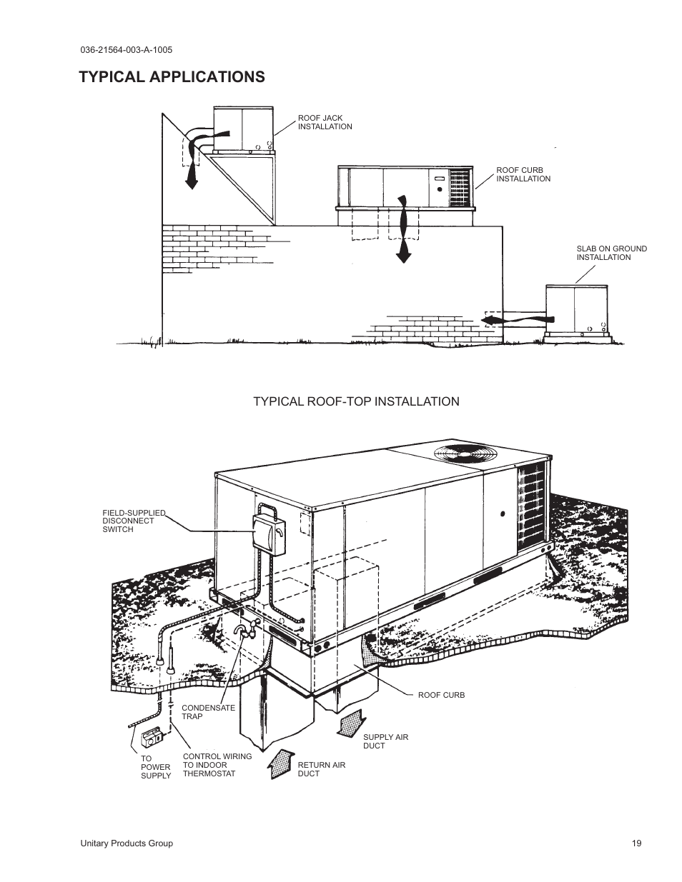 Typical applications, Typical roof-top installation | York 2000 User Manual | Page 19 / 24