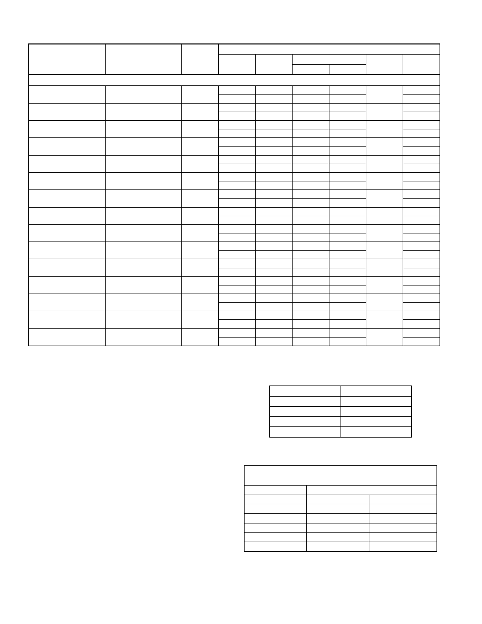 York AFFINITY CZH024 THRU 060 User Manual | Page 14 / 26