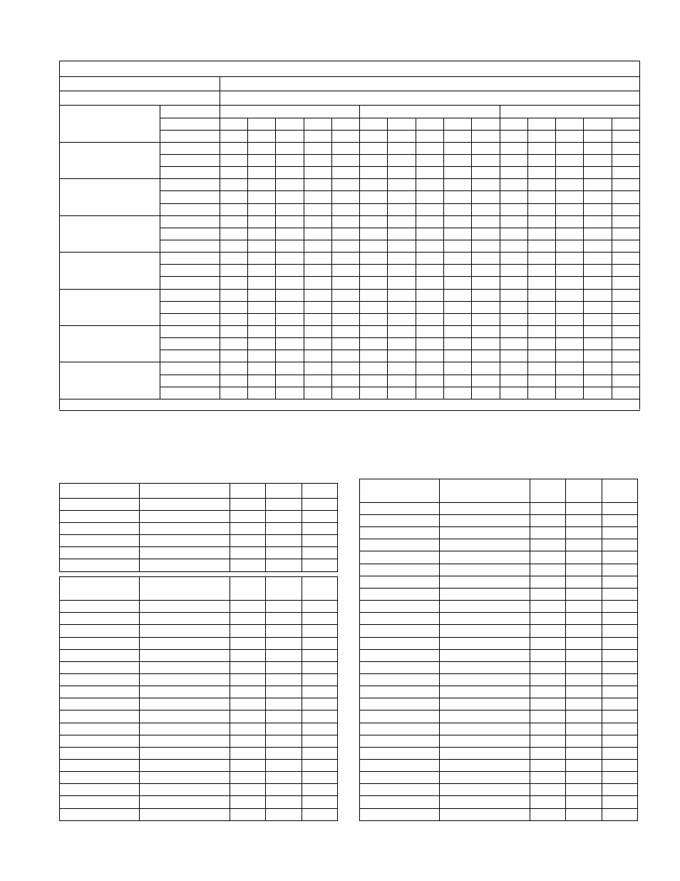 York AFFINITY CZH024 THRU 060 User Manual | Page 15 / 26
