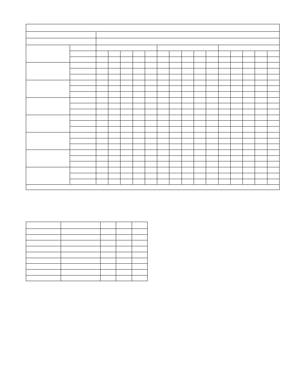 York AFFINITY CZH024 THRU 060 User Manual | Page 21 / 26