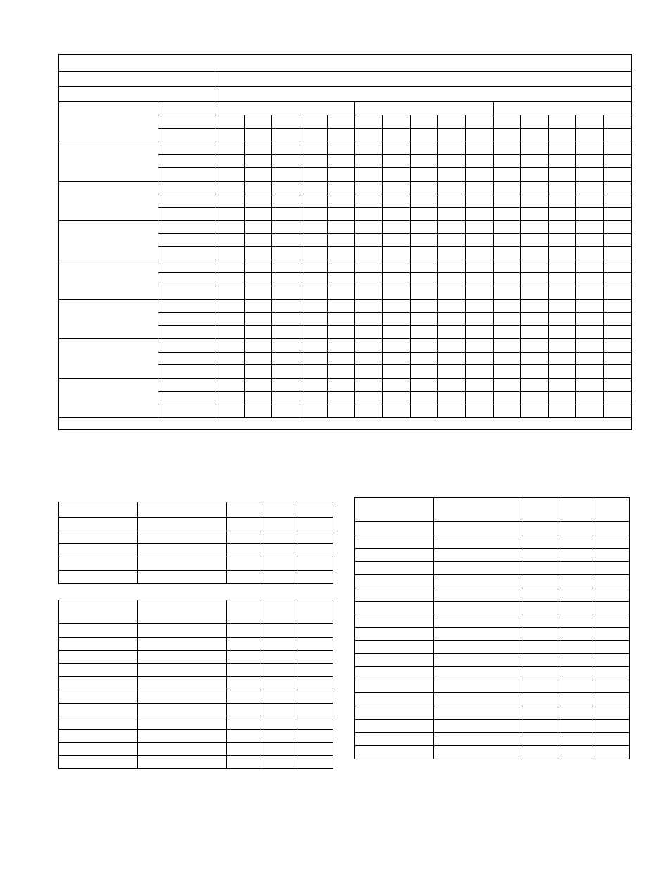 York AFFINITY CZH024 THRU 060 User Manual | Page 25 / 26