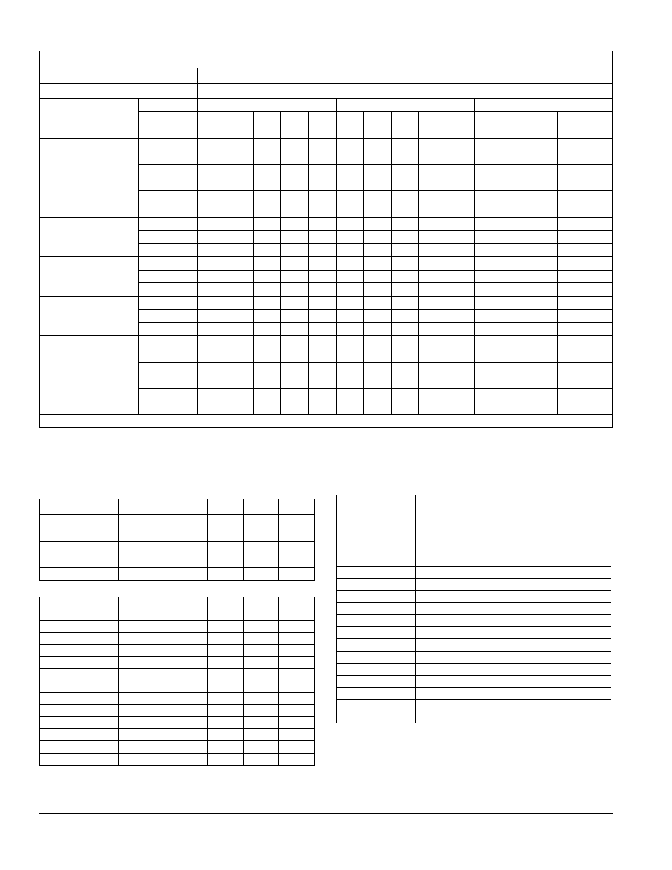 York AFFINITY CZH024 THRU 060 User Manual | Page 26 / 26