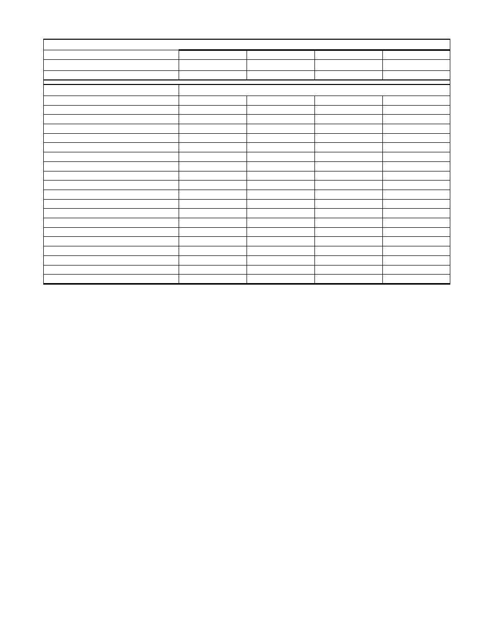 York AFFINITY CZH024 THRU 060 User Manual | Page 3 / 26