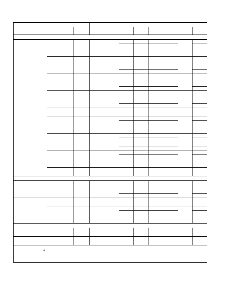 York AFFINITY CZH024 THRU 060 User Manual | Page 4 / 26