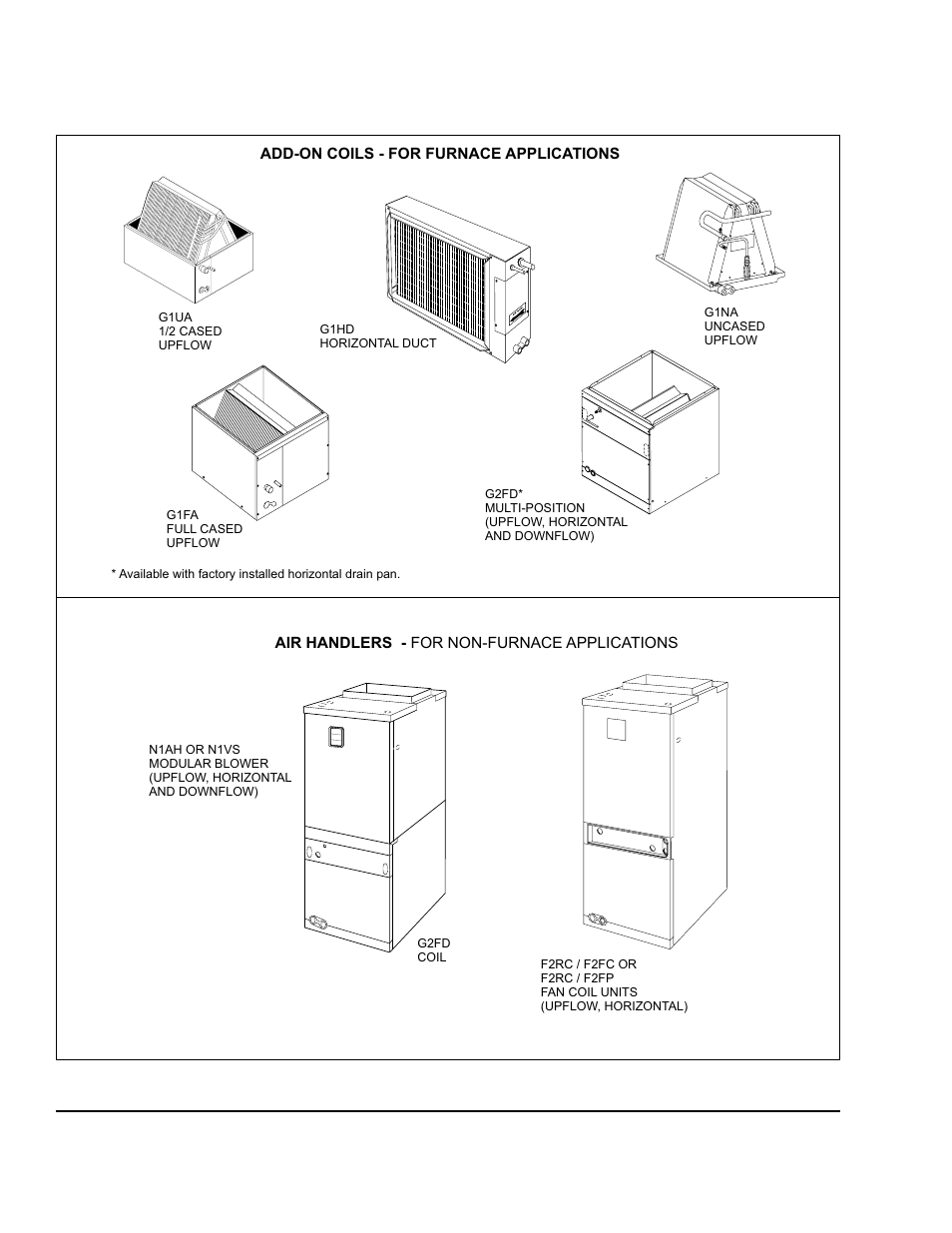 York STELLAR PLUS E*FH060 User Manual | Page 24 / 24