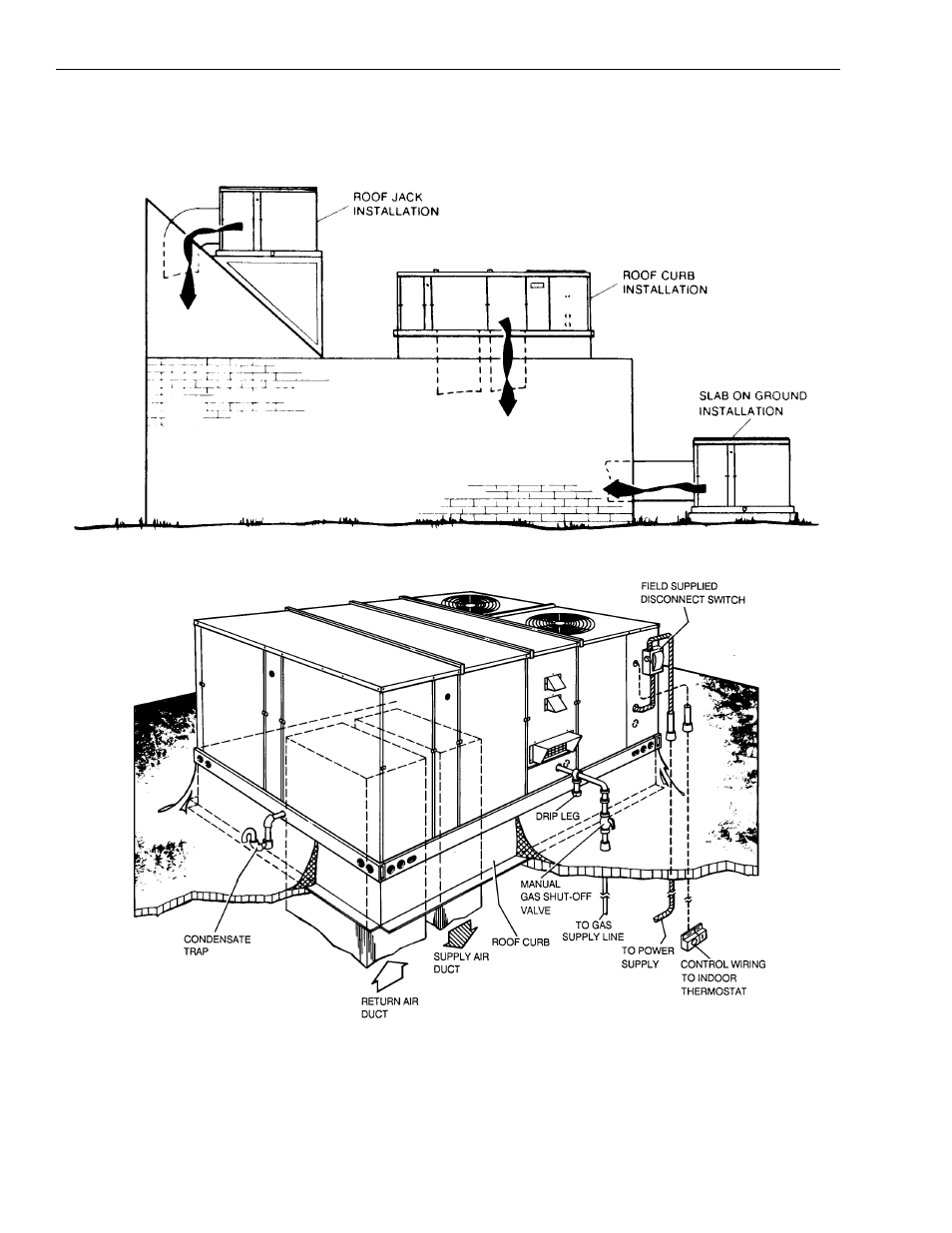 York D2CG User Manual | Page 14 / 24