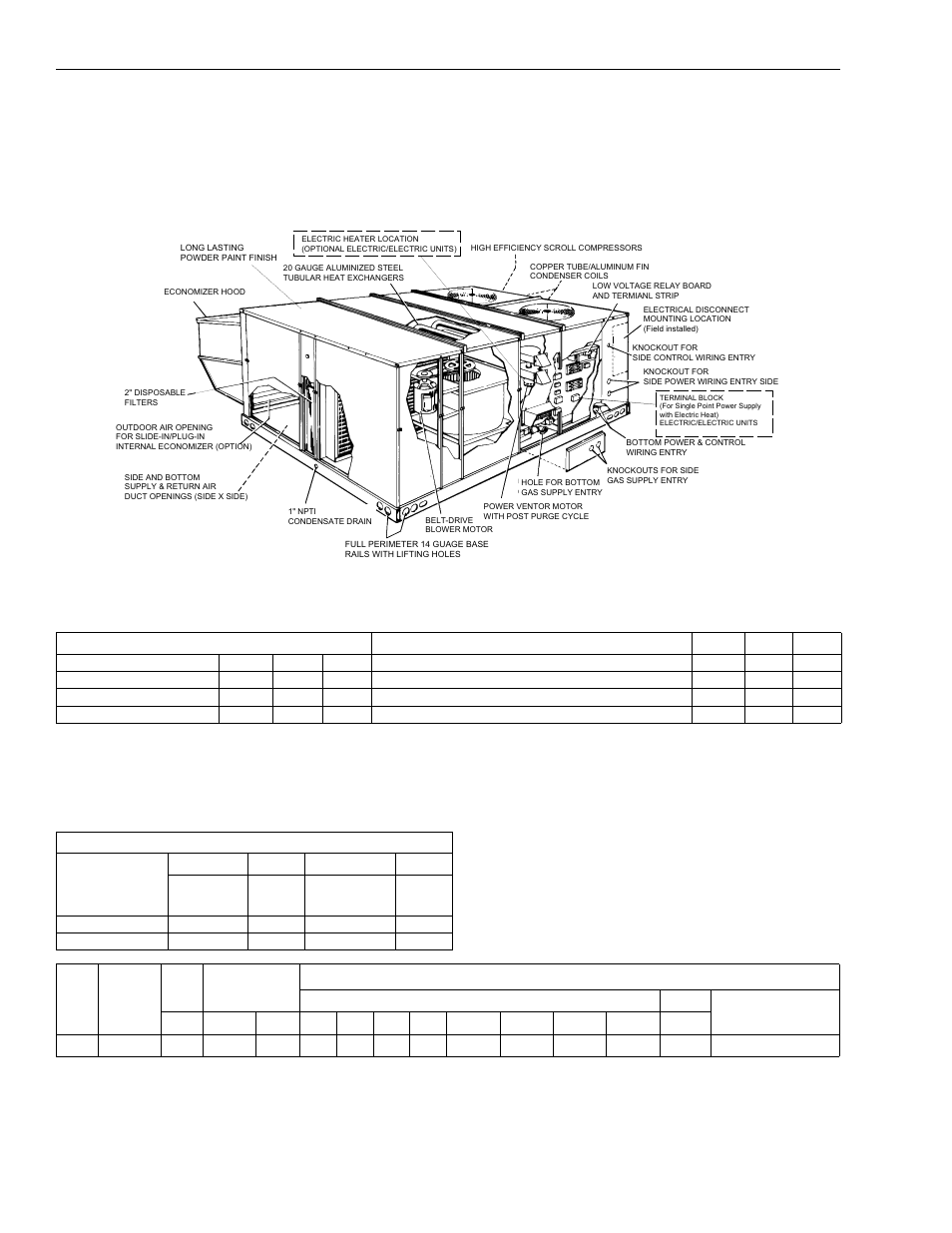 Capacity ratings - (ari 360), Unit size cfm ) esp blower sound power (db 10, At a distance of 10 ft.from the blower | York D2CG User Manual | Page 4 / 24