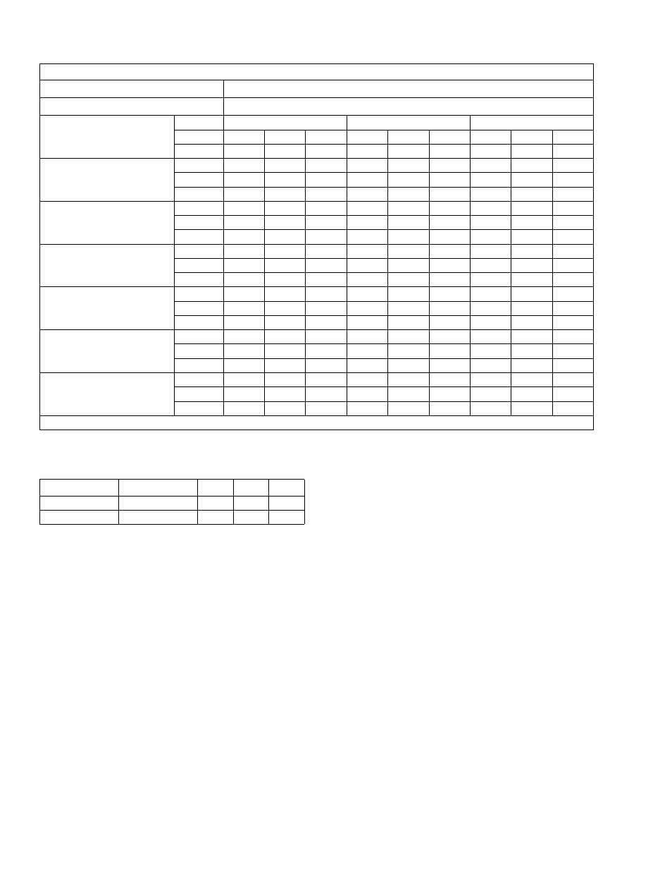 Cooling performance data | York 036-21103-003 User Manual | Page 12 / 16