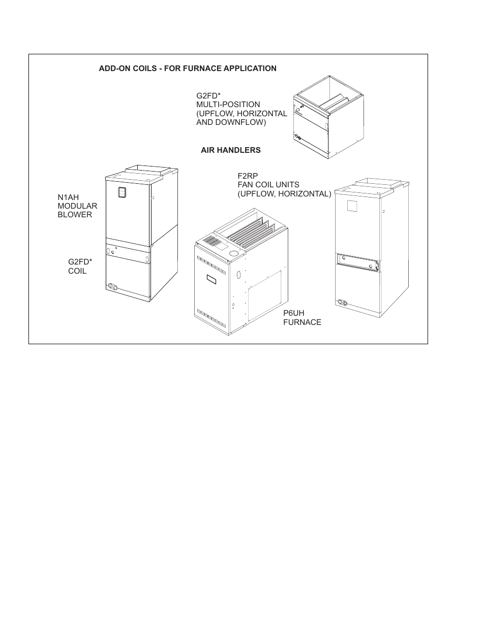 Matching indoor compnents | York 036-21103-003 User Manual | Page 14 / 16