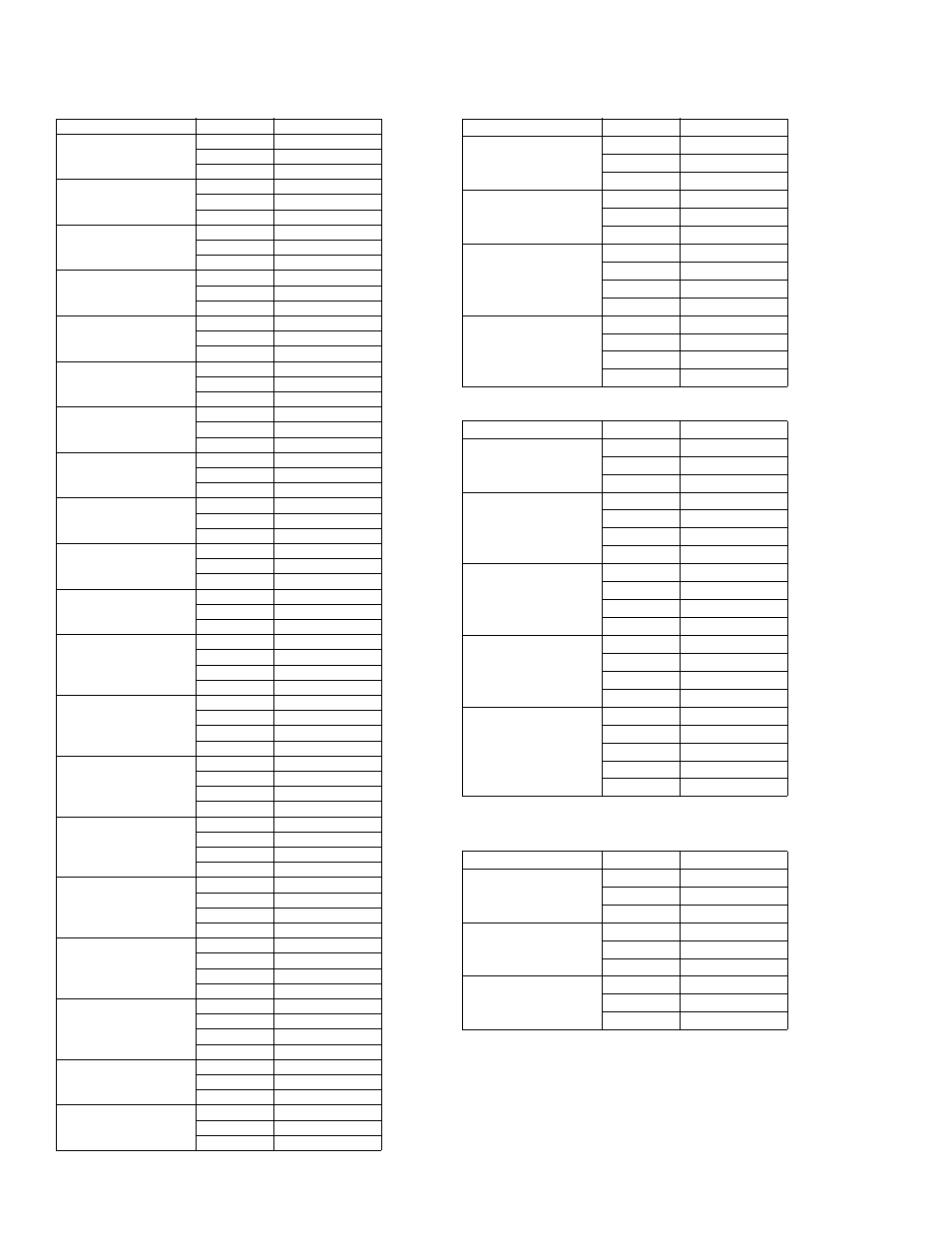 Static pressure vs. airflow (based on wet coil) | York HC User Manual | Page 6 / 16