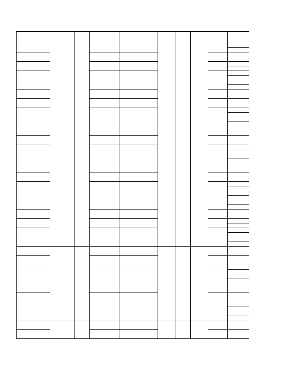 Physical data | York HC User Manual | Page 8 / 16
