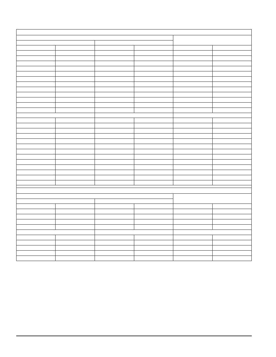 York AVY24 THRU 60 User Manual | Page 4 / 10