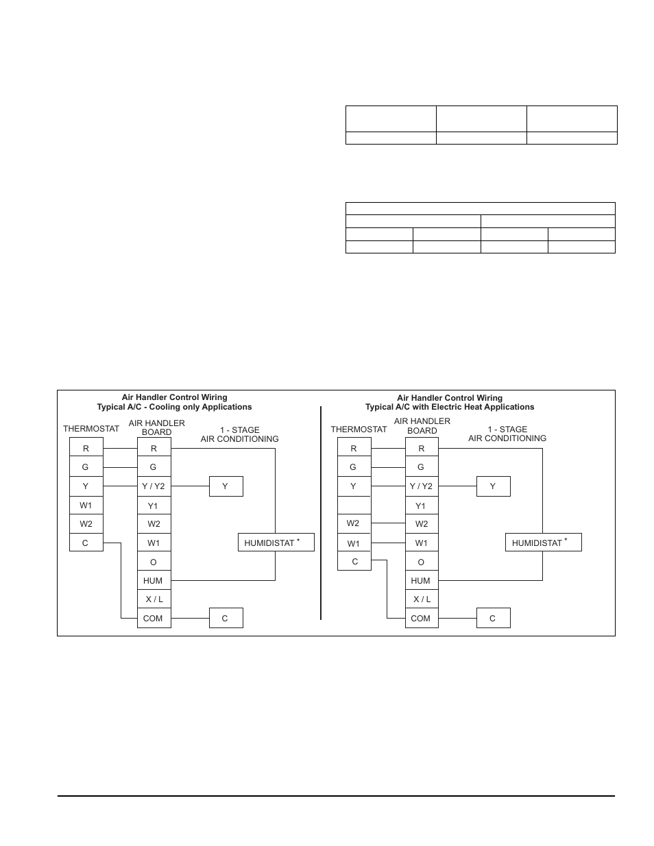 York AVY24 THRU 60 User Manual | Page 9 / 10