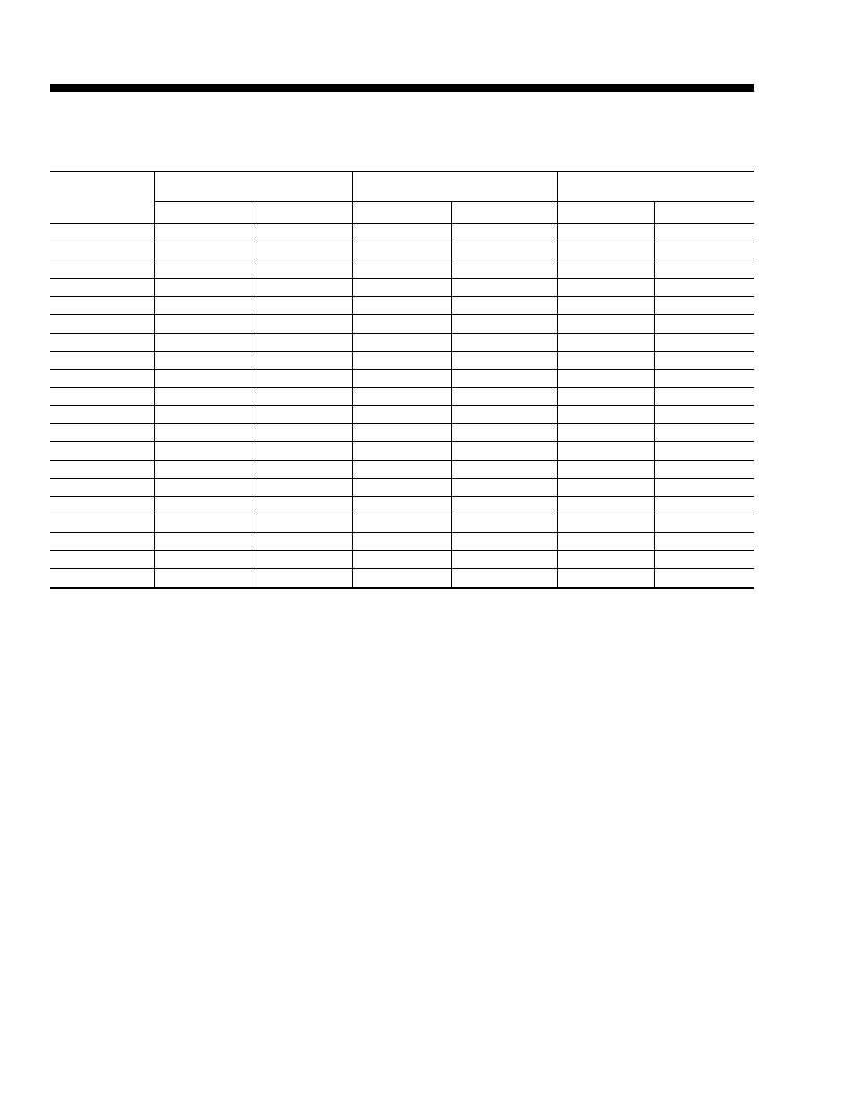 Temperatures and flows, Temperature and flows, English units) | York MILLENNIUM 28971AR User Manual | Page 10 / 104