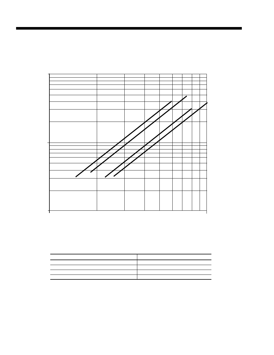 Water pressure drop, English units, Ab c d | Water flow (gpm) cooler water pressure drop | York MILLENNIUM 28971AR User Manual | Page 12 / 104