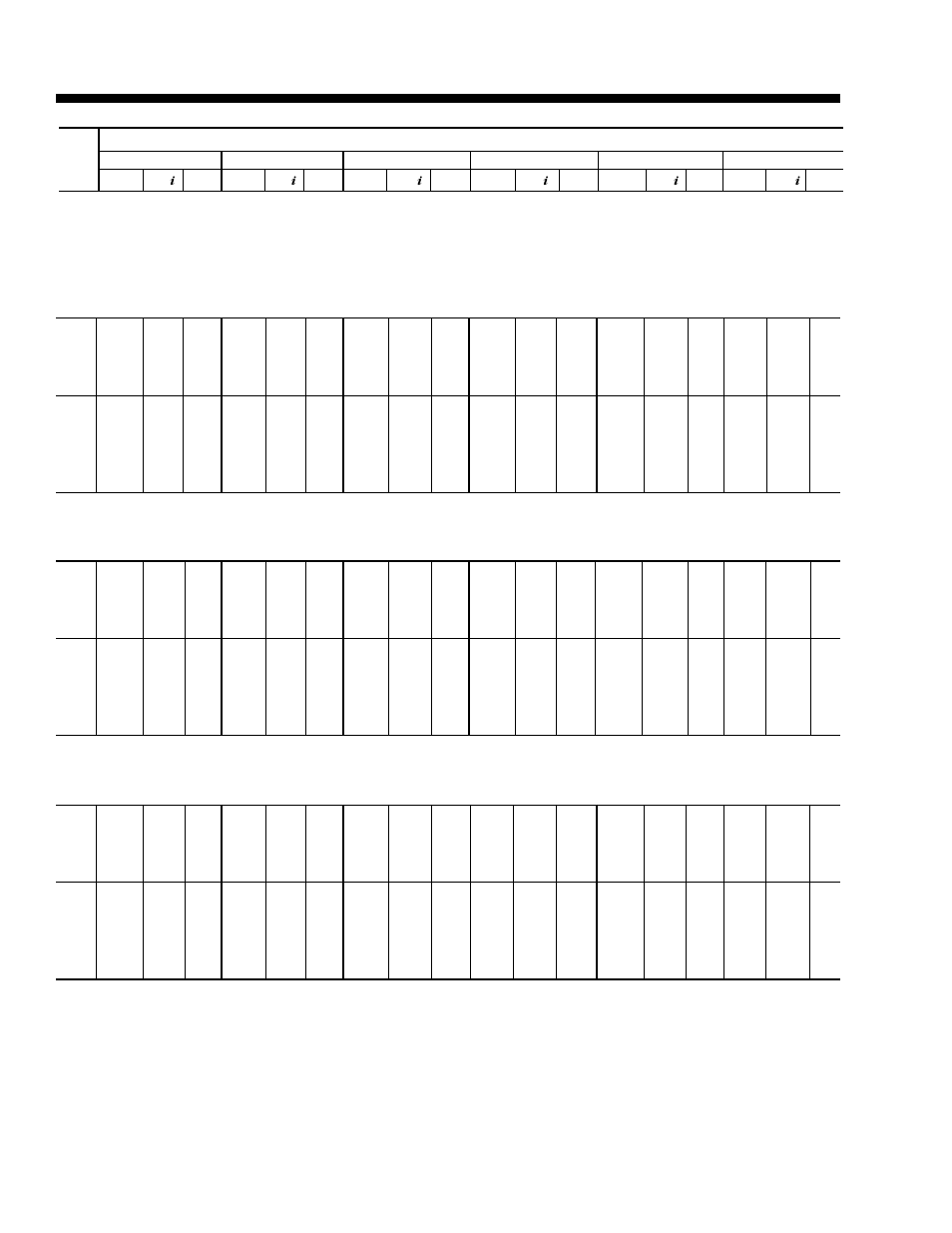 Ratings, Si units, Model ycas0170ec | Model ycas0160ec, Model ycas0150ec | York MILLENNIUM 28971AR User Manual | Page 30 / 104