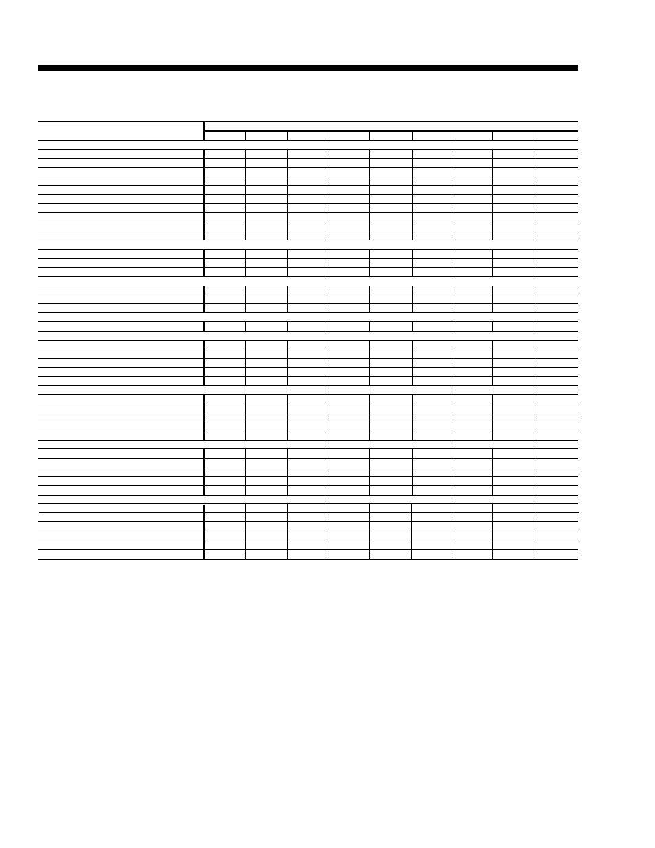 Si units, Physical data | York MILLENNIUM 28971AR User Manual | Page 38 / 104