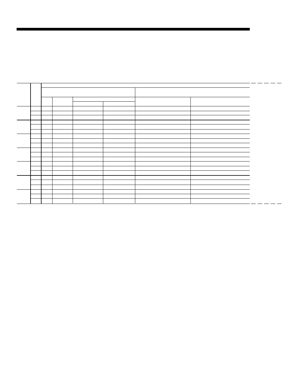 Electrical data, Continued) | York MILLENNIUM 28971AR User Manual | Page 84 / 104